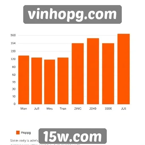 Estatísticas de jogadores ativos em vinhopg.com